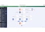 help in zapier, jotform, hubspot, appscript, monday automation